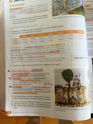 Geografía e Historia, 2 Secundaria, Revuela