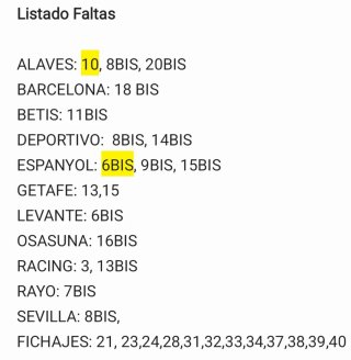 Cromos de Liga: Venta de Repetidas o Cambio