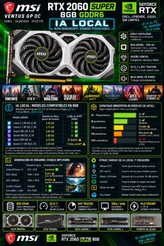 MSI GeForce RTX 2060 SUPER 8GB | Gaming-Edición-IA