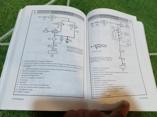 Prontuario de Neumática Industrial