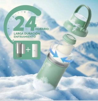 Momcozy Enfriador portátil de leche materna