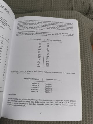 Libro 120 Grooves Pentatoniques à la Basse