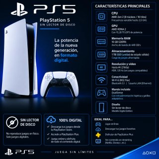 PS5 (PlayStation 5) Digital Edition