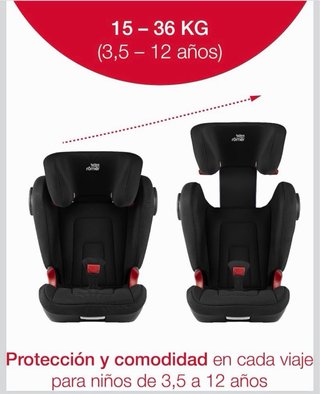 Seggiolino auto Britax Römer