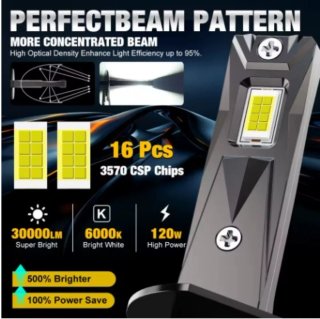Faros LED H7 Turbo Auto Light 1:1