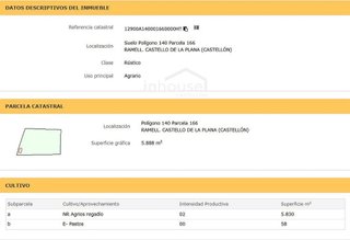 Terreno en venta en Este en Castellón de la Plana