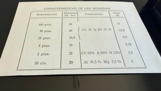 Cartera Mundial España 82 Juan Carlos I