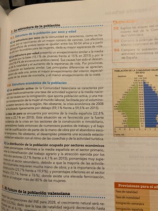 Libro Geografía ANAYA Bachillerato
