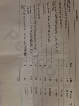 Lengua Castellana y Literatura 6, Tercer Ciclo ...