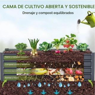 Jardinera Metálica Elevada Ohuhu Gris 180x90x45cm