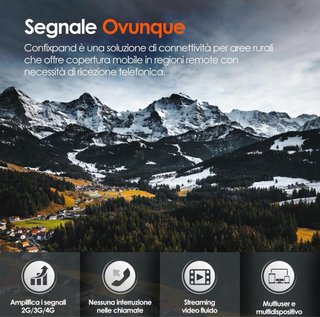 Amplificador Señal Móvil 4G/3G/GSM