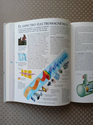 Gran libro de la ciencia