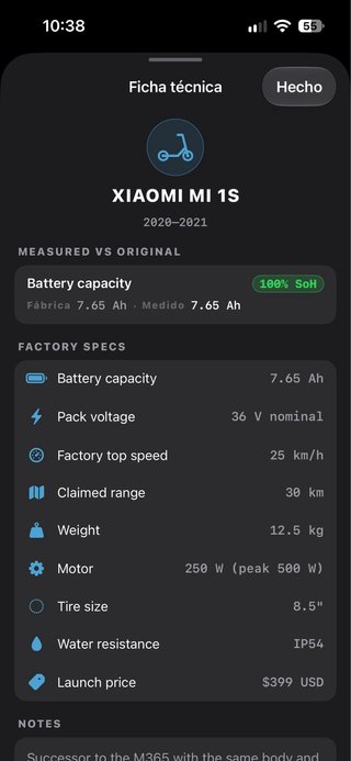 Patinete Eléctrico Xiaomi