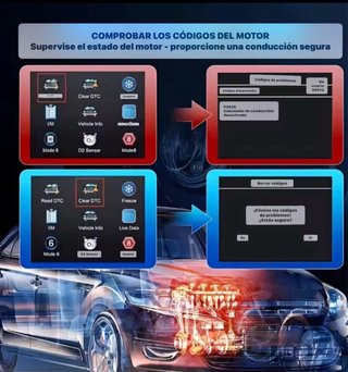 Lector de diagnóstico OBD2 V519