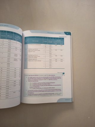 Almacenamiento y distribución en el laboratorio