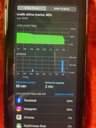 Apple iPhone XR vendo per inutilizzo