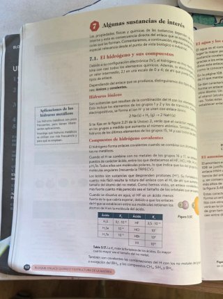 Química, 2 Bachillerato, Geniox Pro