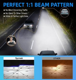 Sycreek Bombillas LED H1 26000LM 6000K - H1 LED
