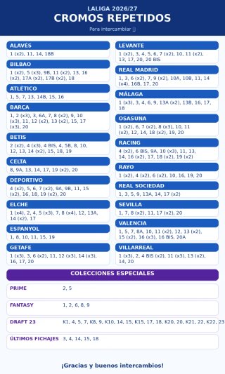 Cromos La Liga 26/27 Panini - Intercambio