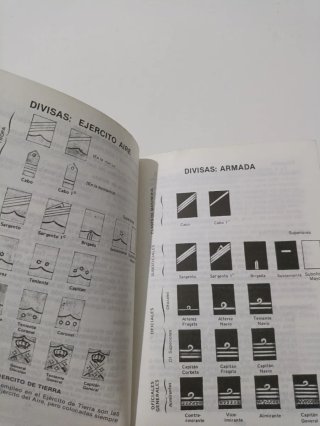Lote Militar Ejército del Aire - Manual + Parche