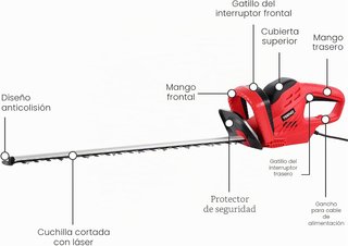 Cortasetos Eléctrico TEENO 710W - Estrenar