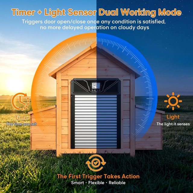 MASTERFUN Puerta Gallinero Solar Enrollable Mando