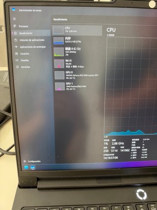 Lenovo Legion R9000P Ryzen 9 8945HX