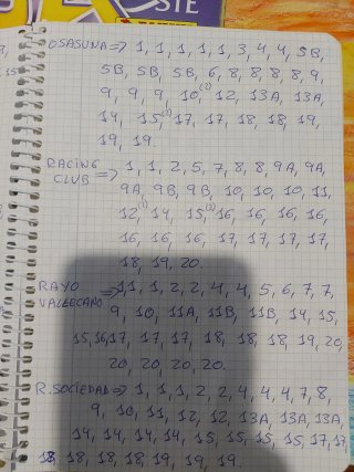 Cromos Liga 2026/2027
