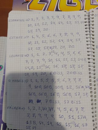 Cromos Liga 2026/2027