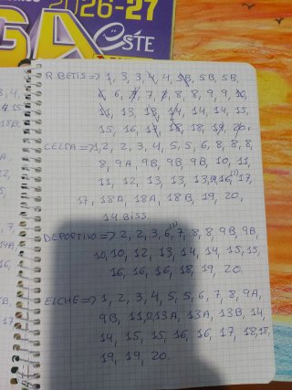Cromos Liga 2026/2027
