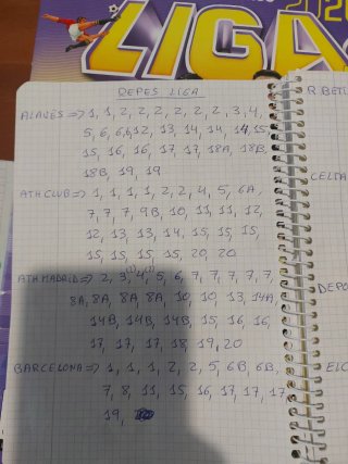 Cromos Liga 2026/2027