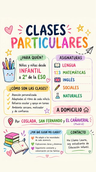 Clases particulares