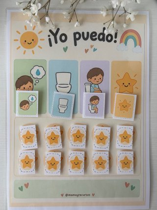 Panel de Retirada de Pañal Infantil
