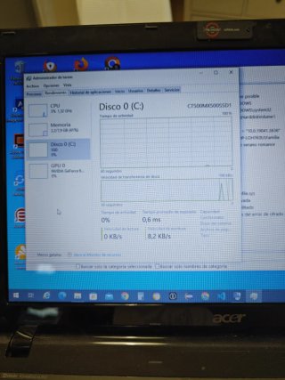 Portatile Acer Aspire S750G aggiornamento