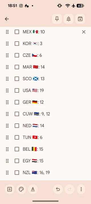 Faltas cromos mundial