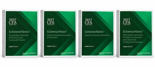 Libros CFA Level I – Kaplan Schweser 2027