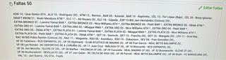 Cromos Liga 26/27
