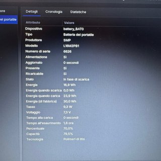 Portatile Lenovo IdeaPad 330-15IKB Argento