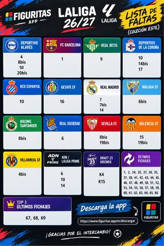 CAMBIO CROMOS LALIGA 26/27 – PANINI