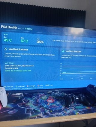 PS3 (PlayStation 3) Super Slim