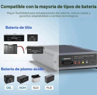 Cargador Baterías DC-DC MPPT Renogy 50A