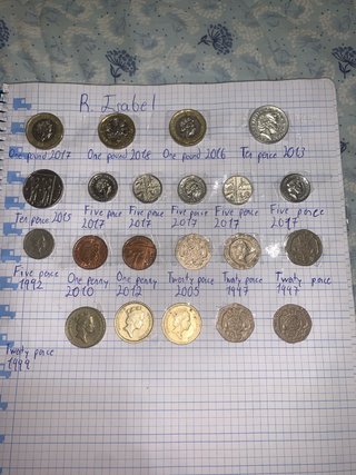 Colección de monedas