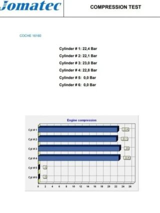 Motor completo Opel VECTRA BERLINA 2.0 DTI ·