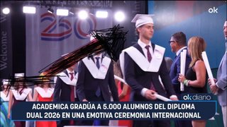 Profesor de mates fisica e ingles