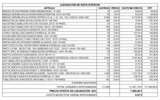 Liquidación Lote Ropa Interior 11.920 Unidades