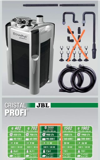 Filtro Externo JBL CristalProfi e902