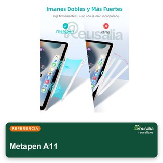 Stylus Metapen A11 per iPad con Ricarica Rapida