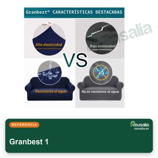 Fondello elastico per divano Granbest 3 posti blu