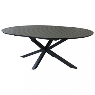 Tavolo da Giardino Ovale Allungabile 150/200x150cm