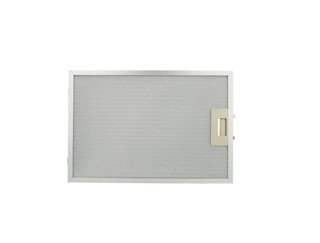 Filtro Metálico de Grasa para Balay 3BC